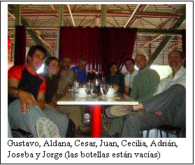 Cuadro de texto:  
Gustavo, Aldana, Cesar, Juan, Cecilia, Adri�n, Joseba y Jorge (las botellas est�n vac�as)

