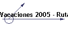 Vacaciones 2005 - Ruta 40 Sur